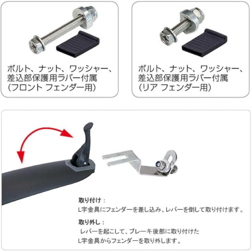 Giza FI-115FR fender set