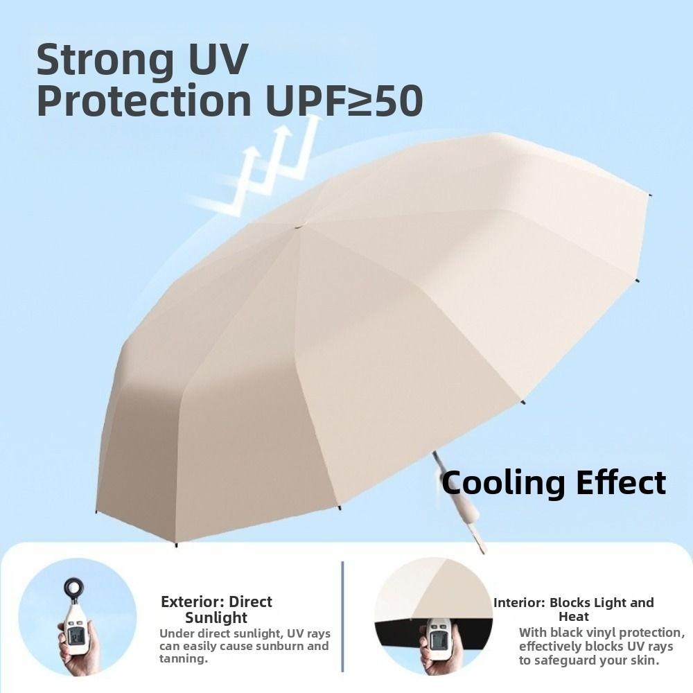 Reinforce Structure Automatic Folding Umbrella Super Large Sun Rain Umbrella  Walking