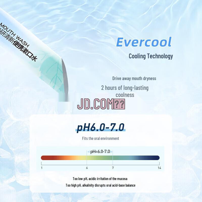 Suke Portable Fresh Mouthwash Combo (Grapefruit & Mint)