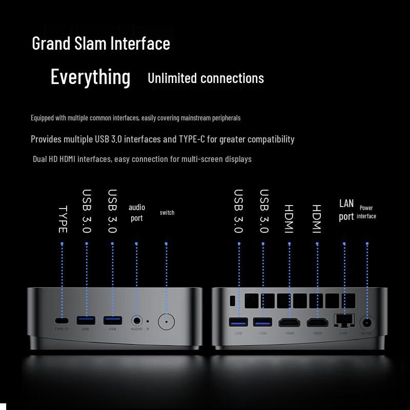 Yinengzhe Lenovo Eco D80 Mini PC (CN version)