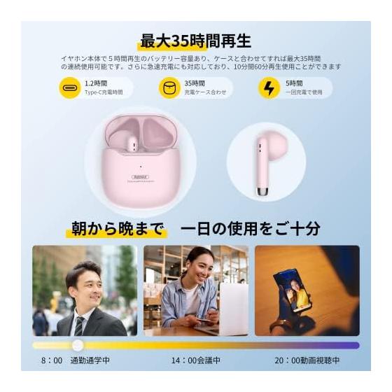 [Latest Bluetooth 5.3 Technology] Bluetooth Earphones, Wireless Earphones, Bluetooth Instant Connection, Low latency/Hi-Fi Sound Quality, AAC