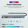 KEBIDUMEI 9-in-1 USB HUB USB C Docking Station USB 3.0 Hubs 5Gbps Transmission TYPE-C To 4K HDMI Adapter USB Splitter for Laptop