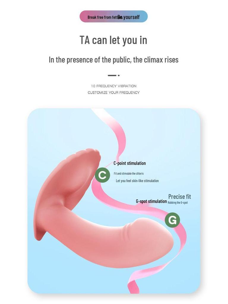 Remote-Controlled Wearable Vibrator for Women