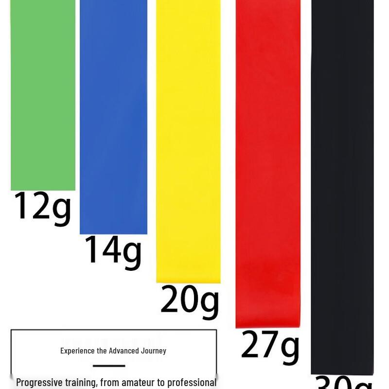 WEZHO 5-Piece Resistance Band Set