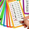 15Pcs/set Math Addition Subtraction Multiplication Division Card Reusable Practice Card for Kids Learning Early Education Toy