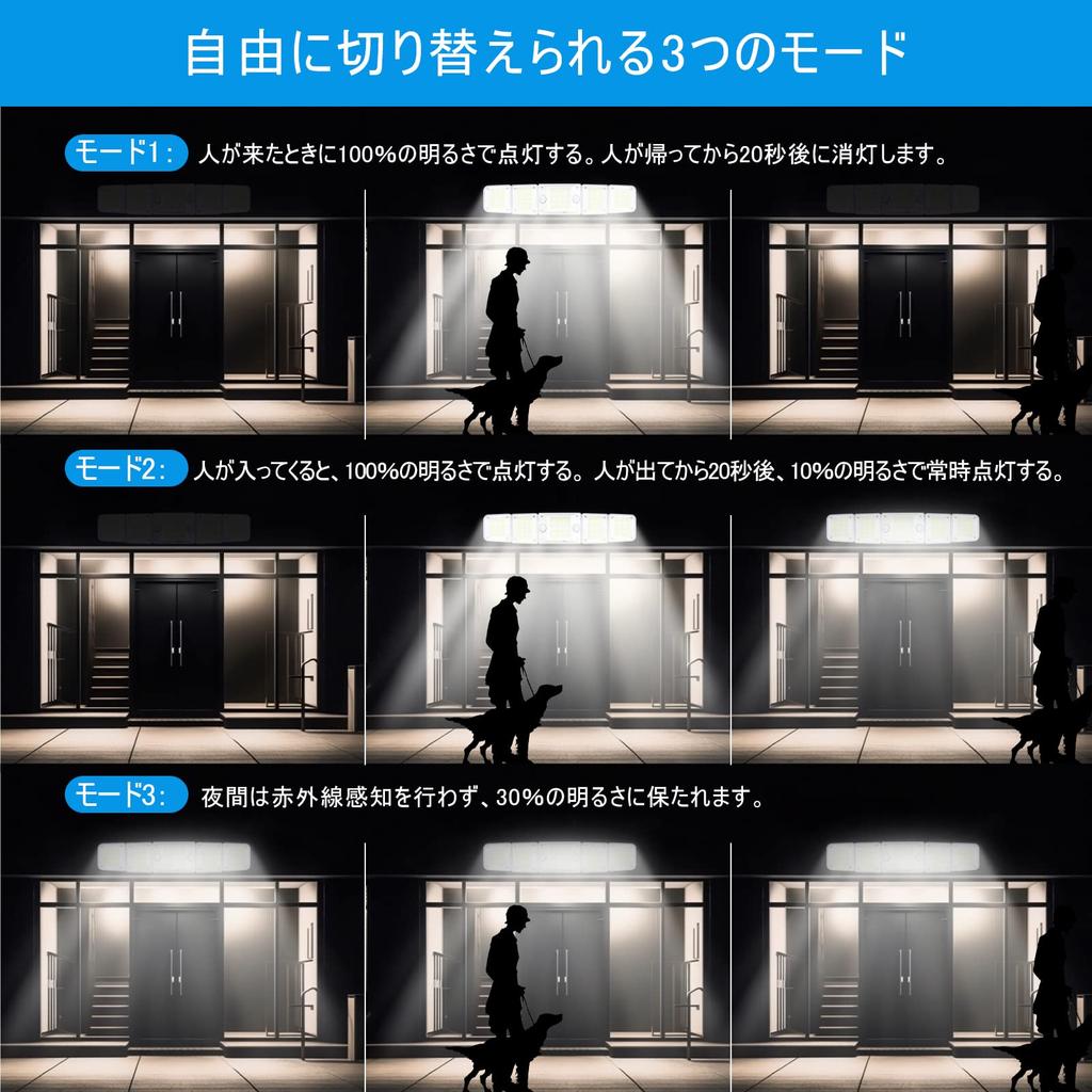 Wodoodporne zewnętrzne światło słoneczne z czujnikiem ruchu, 5 oddzielnych lamp, podwójny czujnik ruchu, duża pojemność 2000 mAh, wodoodporność IP65, przedłużacz 5m