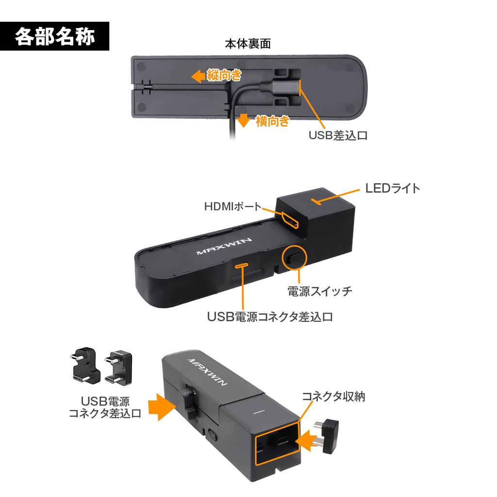 MAXWIN Fire TV Stick Car Adapter Display Audio HDMI Input