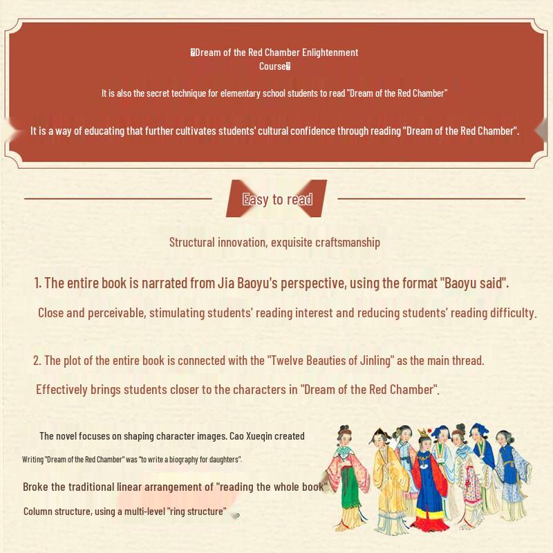Introduction To Dream of the Red Chamber (Fifth Grade)