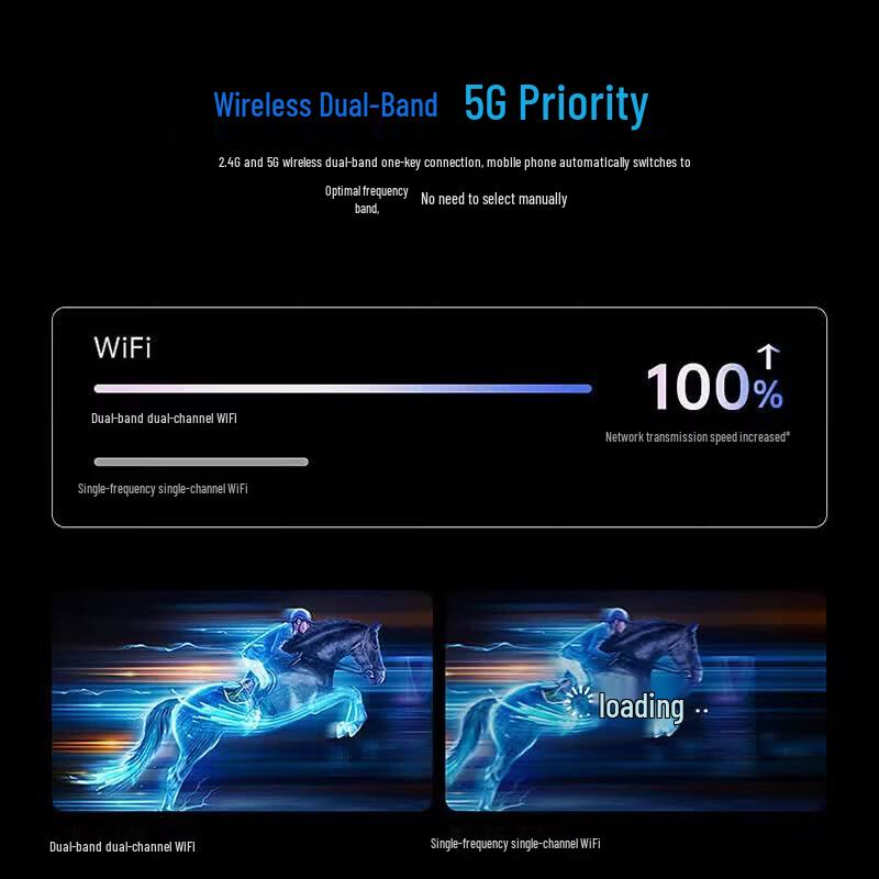 H3C WiFi 6 Dual-Band Indoor Wireless Access Point