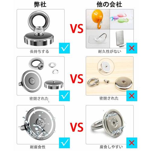 Kspowwin Super Strong Magnetic Hooks, 48kg Weight Capacity, 3.6cm Diameter, Powerful Magnets for Office/Business/Bathroom/Outdoor/Wall Mounting, Pack