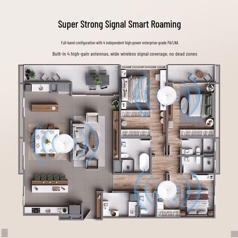 H3C Whole-Home WiFi 6 Ceiling AP System with 2.5G PoE Router (CN Version)