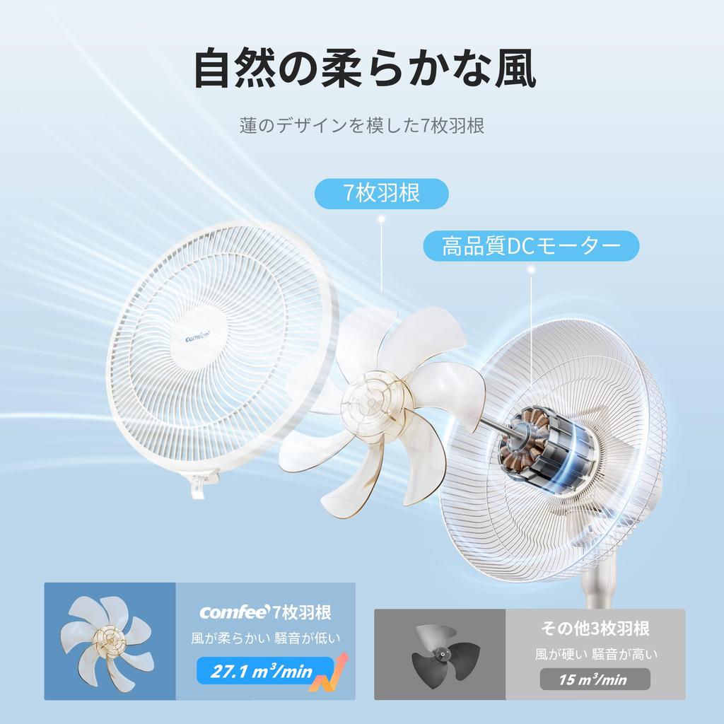 Electric DC Living Remote Automatic Up and Down Angle 9 Levels of Airflow Timer Powerful Energy 7 Rhythmic Wind Beige COMFEE' Fan, Motor, Room, Quiet,