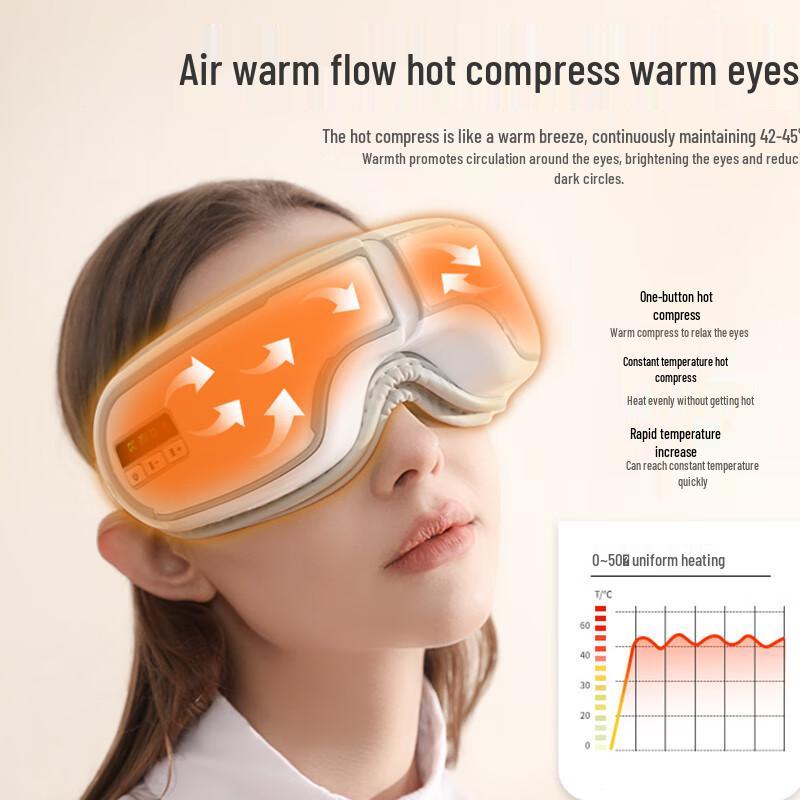 E7 Smart Rechargeable Eye Massager