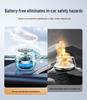2025 Solar Car Aromatherapy Perfume - Elegant Men's Car Interior Ornament with Subtle Fragrance