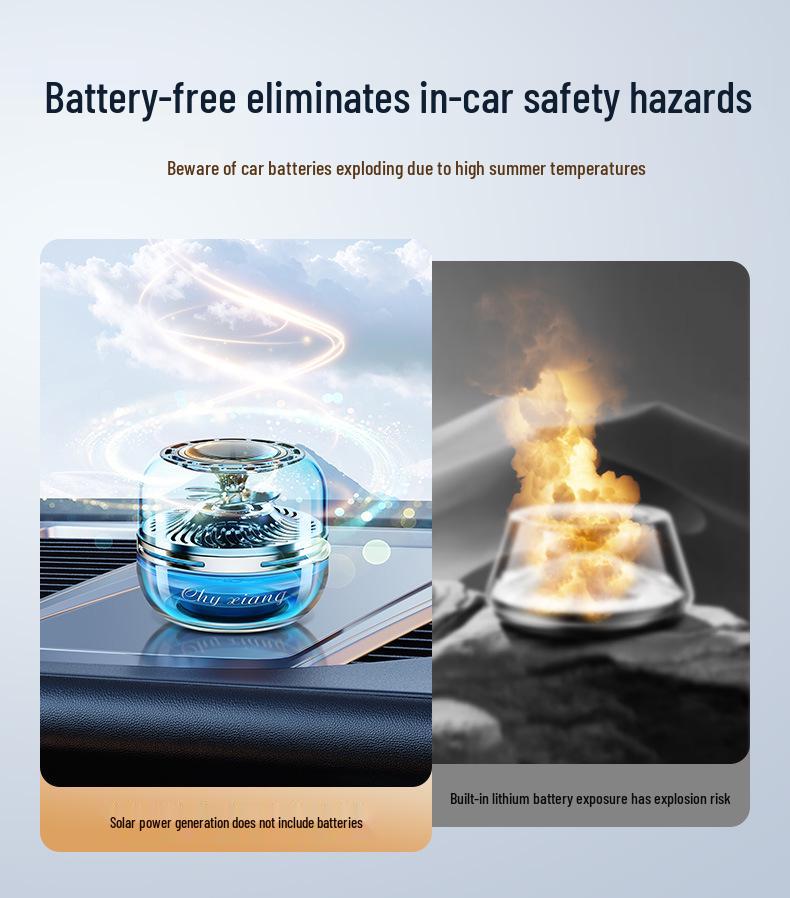2025 Solar Car Aromatherapy Perfume - Elegant Men's Car Interior Ornament with Subtle Fragrance