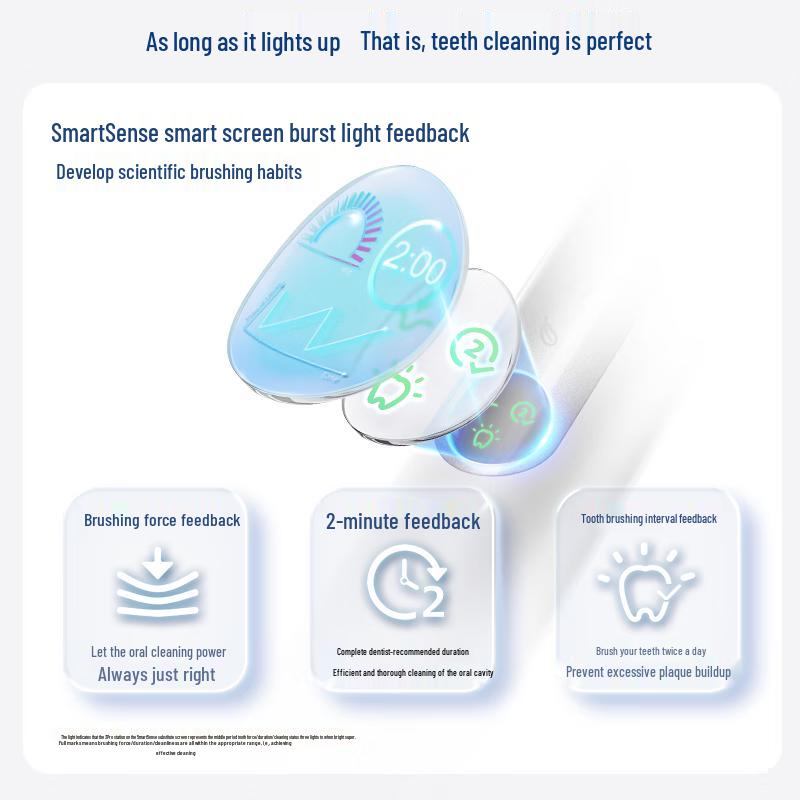 Philips DiamondClean 3 Series Pro Electric Toothbrush