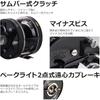 AbuGarcia Ambassadeur 4600CA Factory Tuned Black Right Hand Double Handle Fishing Reel