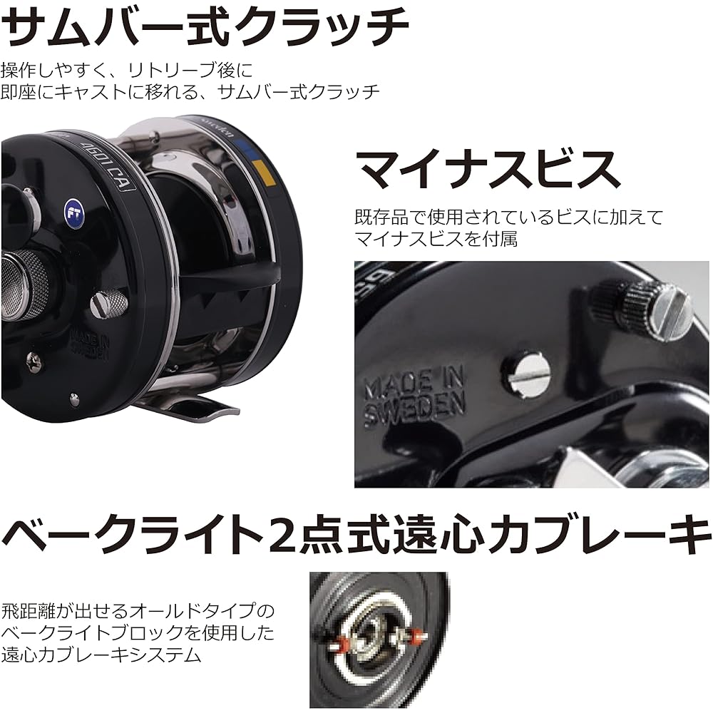 AbuGarcia Ambassadeur 4600CA Factory Tuned Black Right Hand Double Handle Fishing Reel