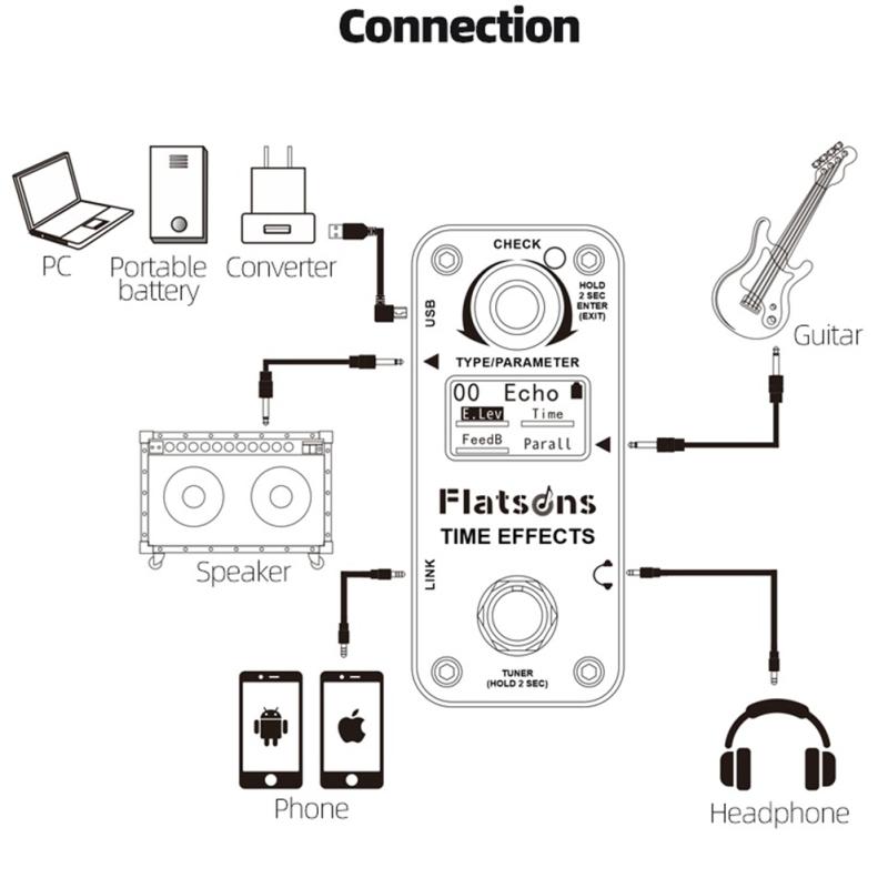 Flatsons Delay Reverberation Effector Hall Spring Room 3 Modes Reverberation Aluminum Alloy Effects