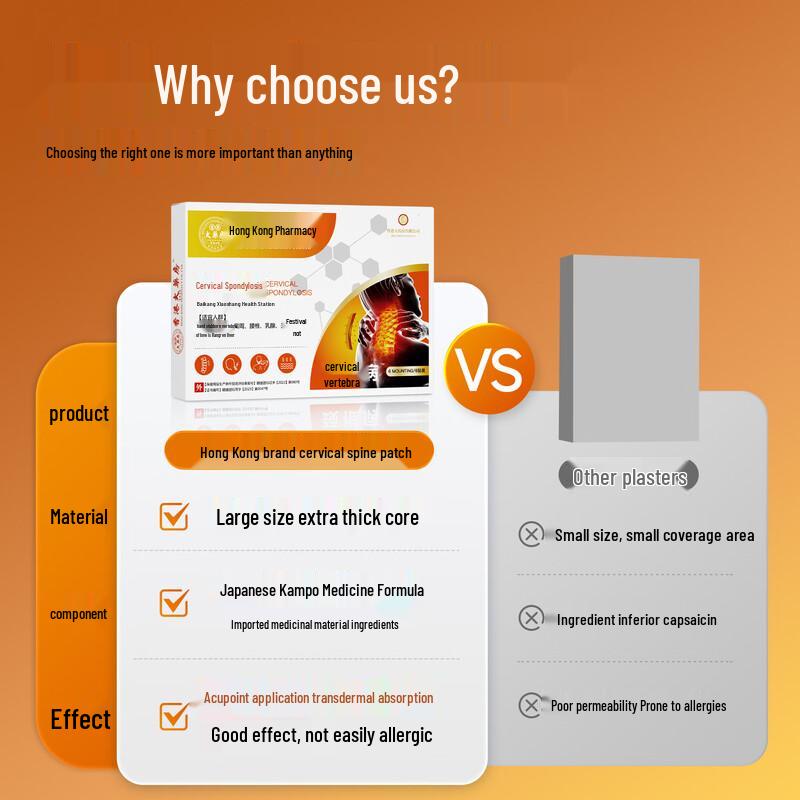 Cervical Spondylosis Relief Patches