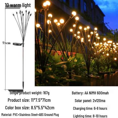 Außenbeleuchtung – Solarlampen