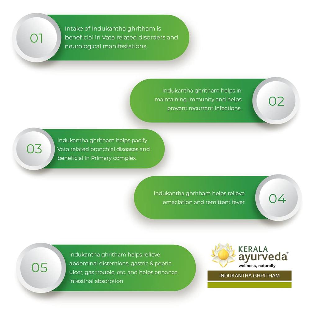 Kerala Ayurveda Indukantha Gritham Herbal Ghee 150 Ml - Immunity & Digestive Support