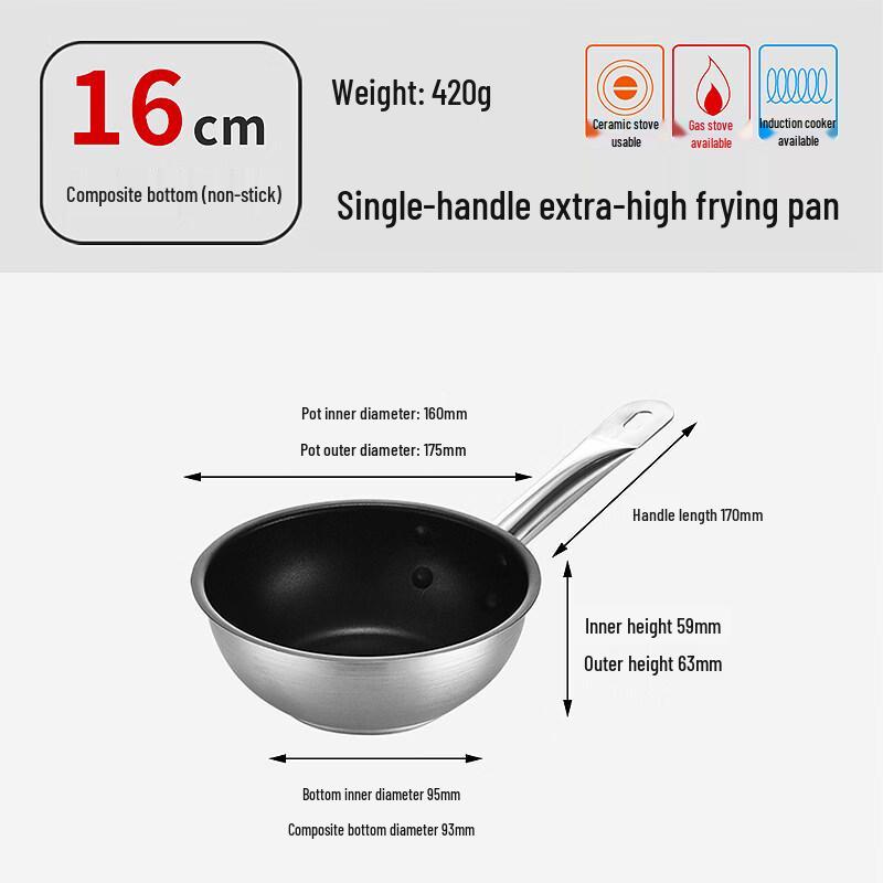 LIEI 16cm Non-stick Frying Pan