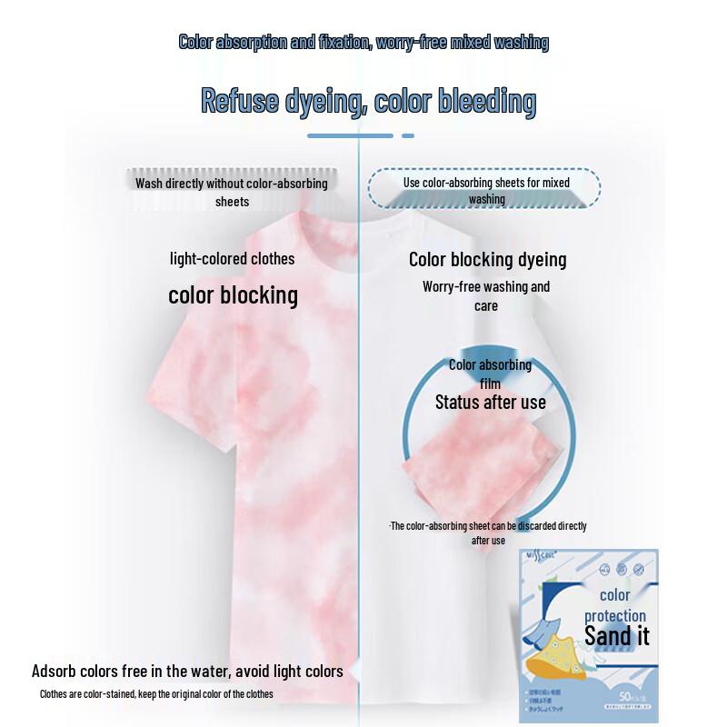 MISSCELL 50-Count Thickened & Enlarged Color Catcher Laundry Sheets