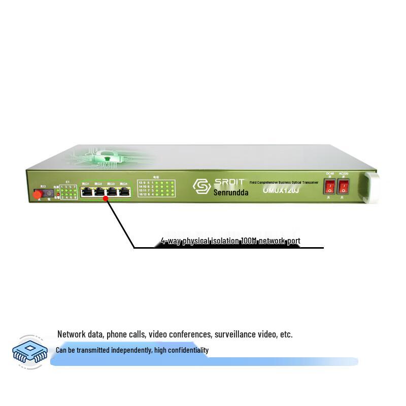 SRDIT OMUX120J Multi-Service Fiber Optic Multiplexer
