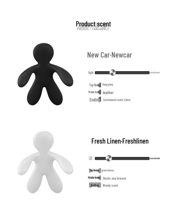 Creative Aromatherapy Car Vent Figure - Solid Fragrance