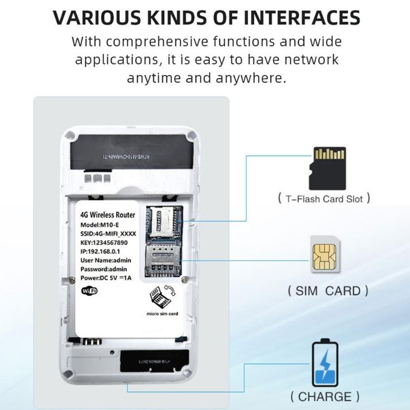 Global 4G Mobile Hotspots Routers For Americas Coverage Wireless Networking Extended Battery Lifes Multiple User Support