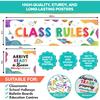 Decorably 10 Colorful Classroom Rules Poster High School, pirational, Matte-Laminated Decor - for Hallways, Bulletin Boards, Library