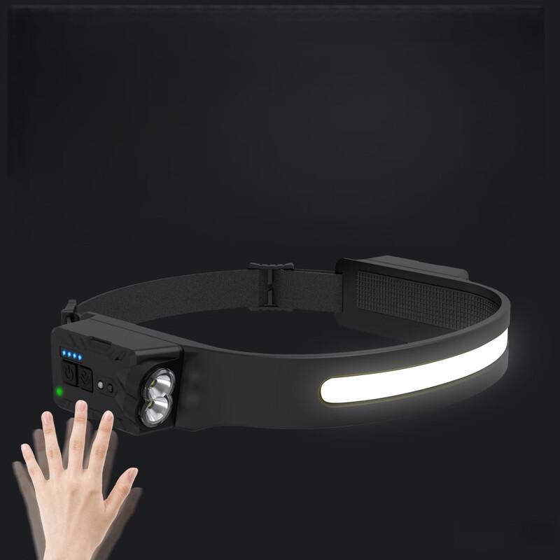 MengPao Dual-Head Adjustable COB Rechargeable Headlamp