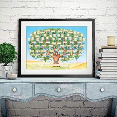 Stammbaum-Diagramm Zierhängende Nutzung Klassisches Design Wandbild Geschichte Genealogie Stammbaum-Diagramm für Zuhause