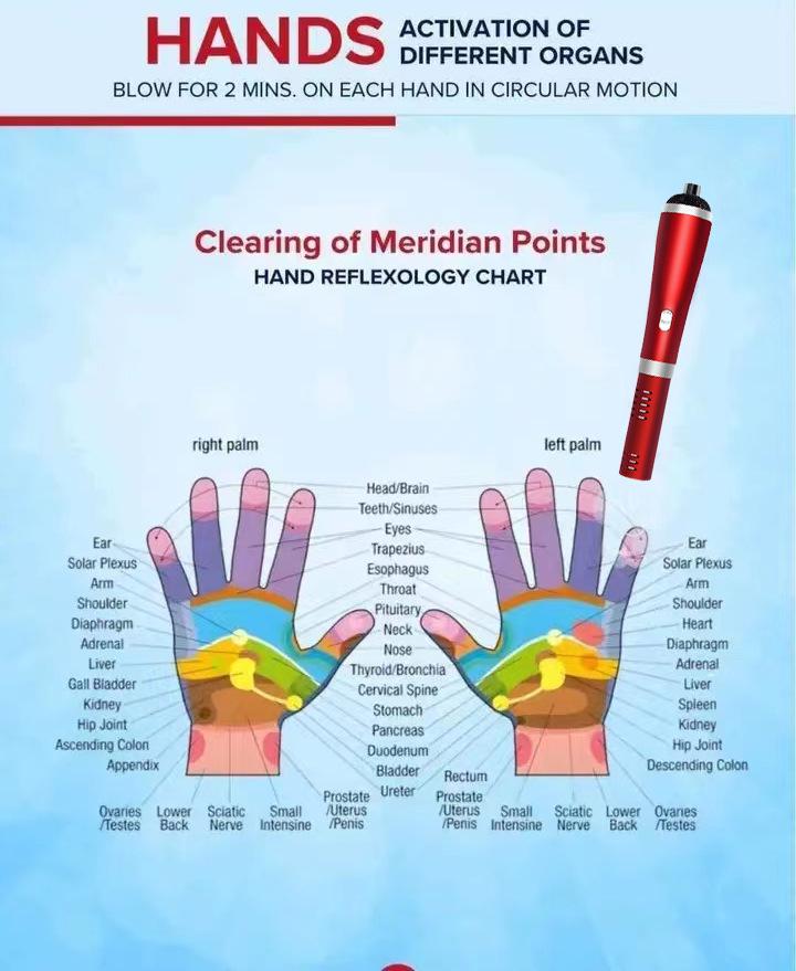 Cross-Border Terahertz Quantum Light Massager