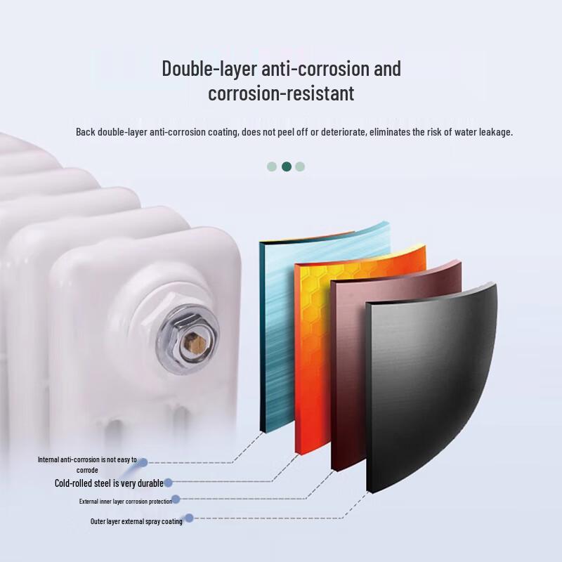 JINPEIQI Home Wall-Mounted Steel Radiator