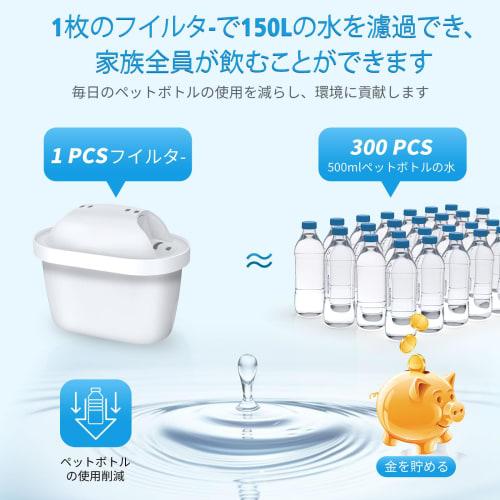 BREAUILL Compatible Water Purifier Cartridges for Brita Maxtra, High Removal Filters, Japan Spec (6 Pieces)