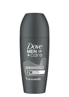 Starostlivosť o telo – Dezodoranty a antiperspiranty