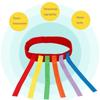 KIDS Outdoor Funny Game Toy Belt For Kindergarten Kids Catching Tail Training Equipment Teamwork Game Toys for Children