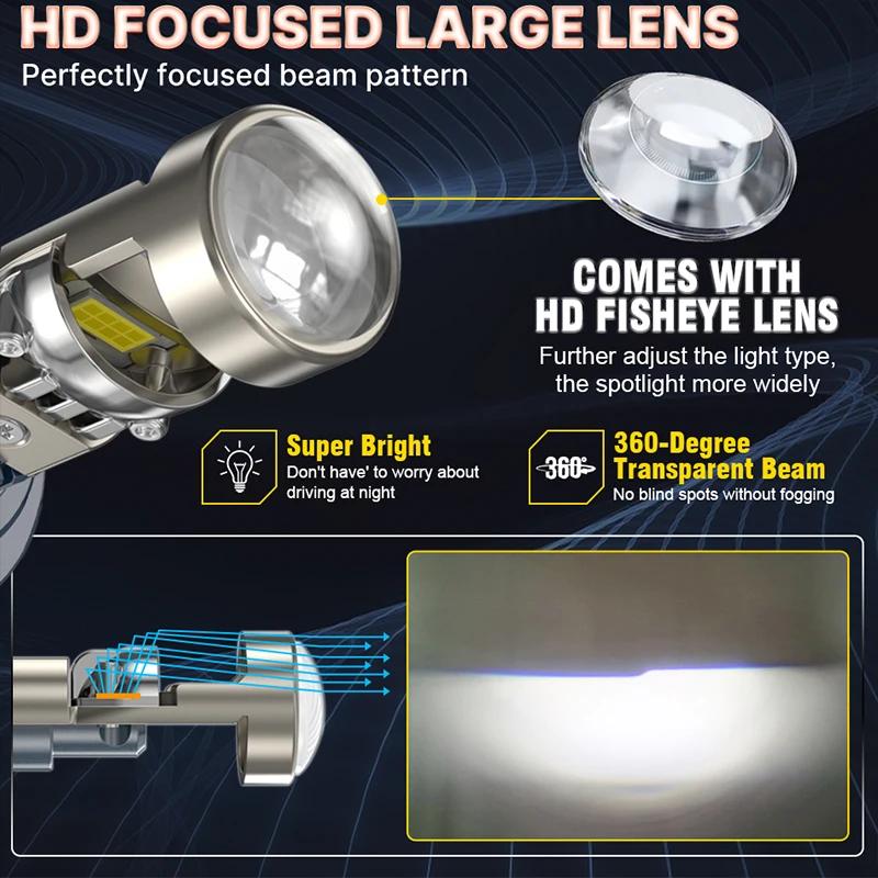 2x H7 LHD/RHD LED Headlight Mini Lens Projector Auto Low Beam STG Canbus Bulb For Car/Motor 12v 80W 30000LM.