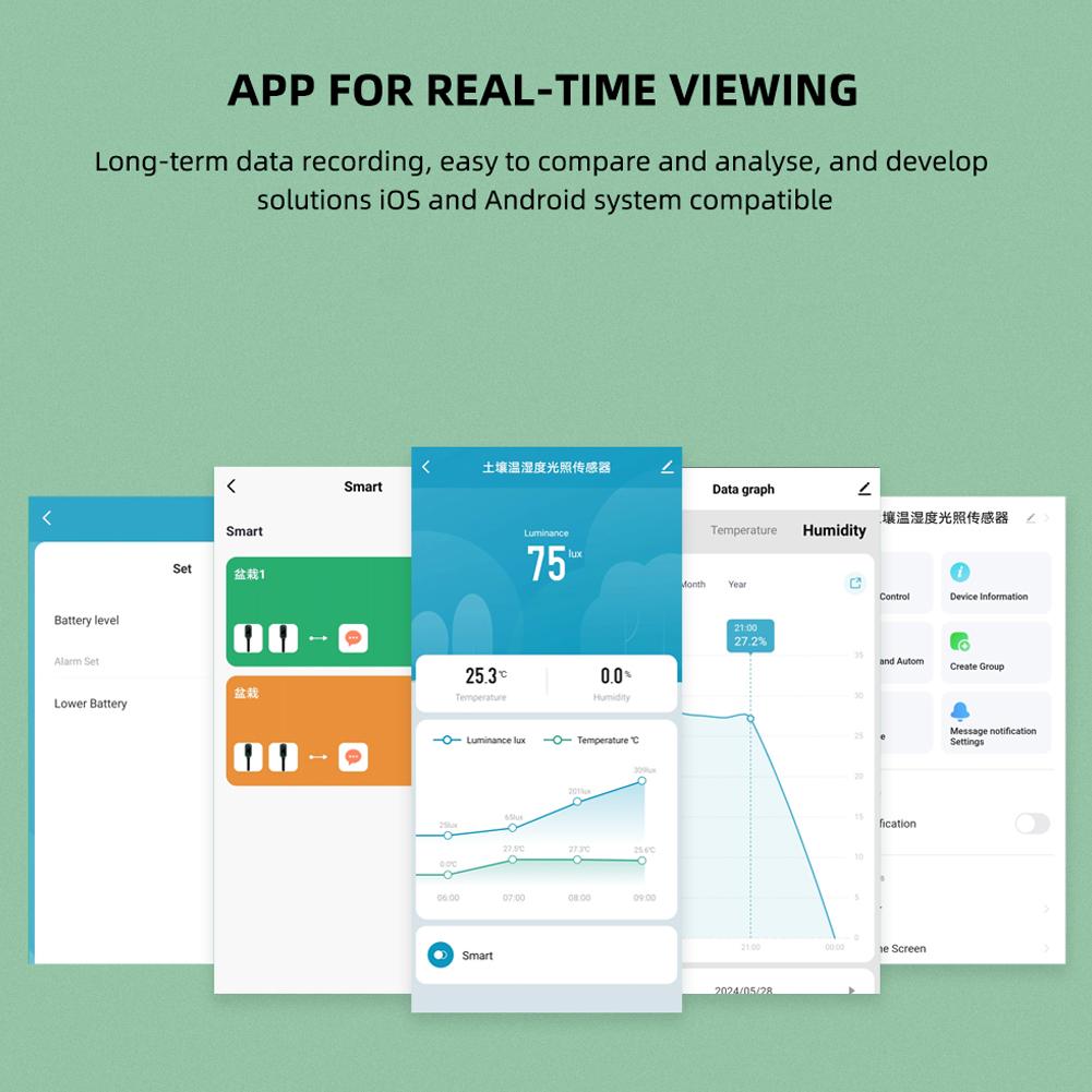 Tuya Zigbee Wireless Soil Moisture Meter Intelligent Temperature Humidity Sunlight Tester