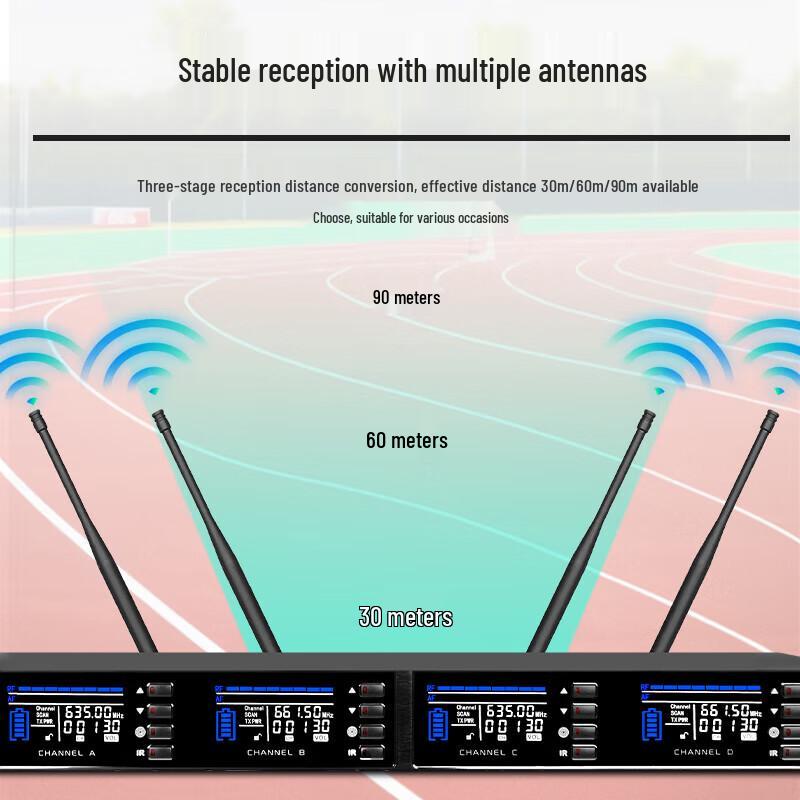 Huido MA-02E Professional Dual Wireless Microphone System (CN version)