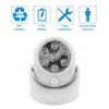 LED Lamp - White - Motion Sensor - 360° - Wireless