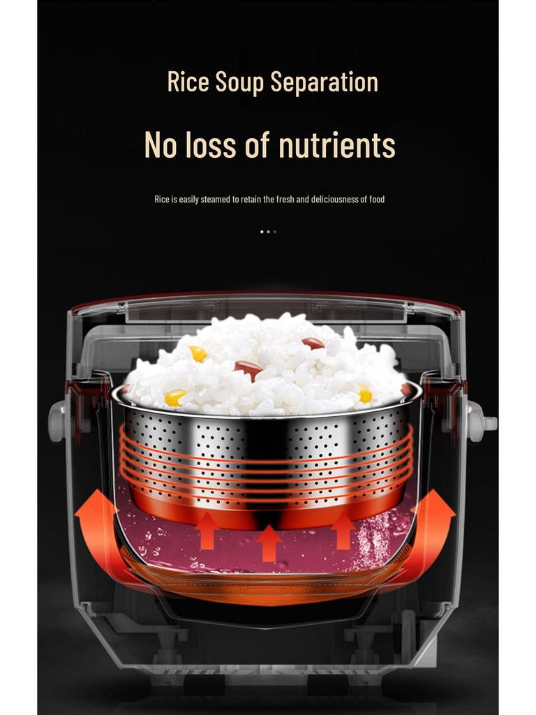 Stainless Steel Rice Water Separation Steamer Basket for Electric Rice Cookers