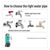 JOJOBA PVC Garden Hose