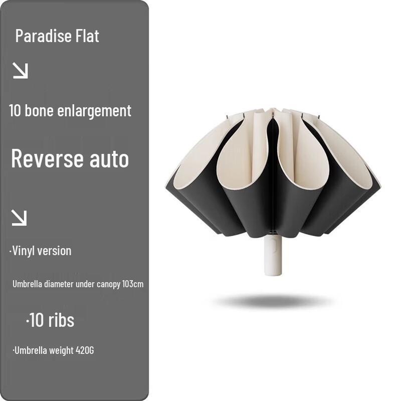 Paradise 10-Bone Automatic Folding Sun & Rain Umbrella