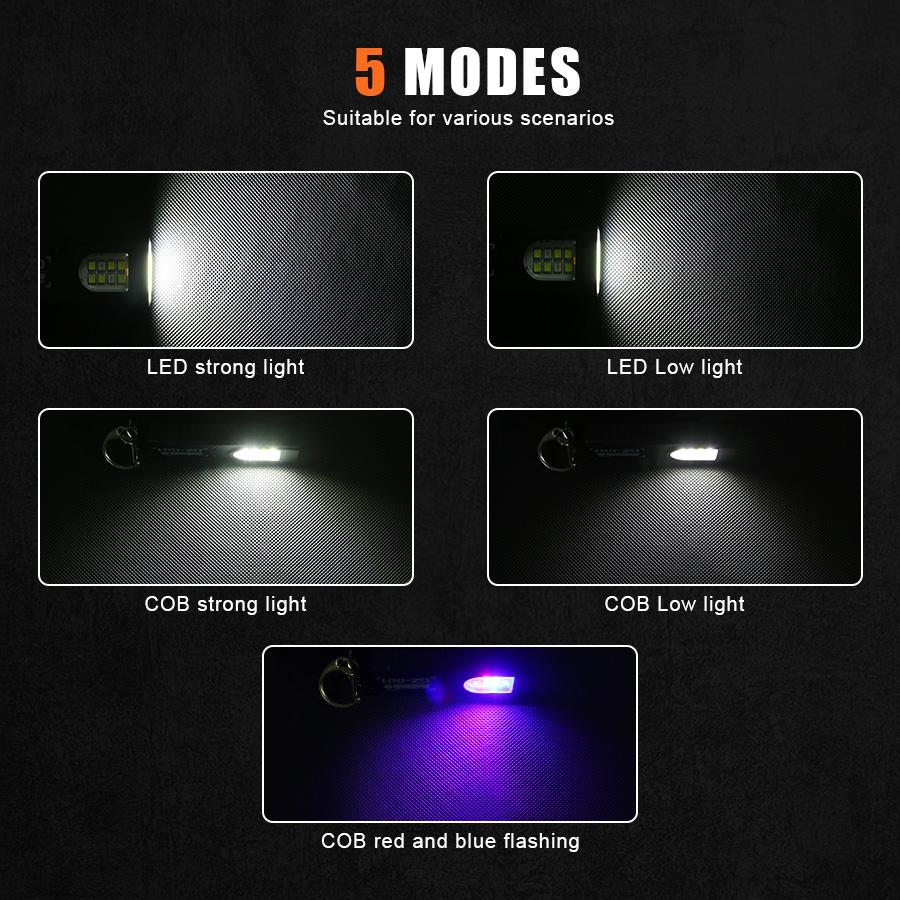Portable Keychain LED COB Flashlight USB Rechargeable Torch with Pen Clip Powerful Mini Outdoor Working Lantern with Magnetic