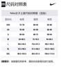 Nike Jacken Unisex Weiß Mit Kapuze Moderat Sonstige BV3940-100