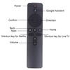 XMRM-006B Remote Controller Infrared Television Remote Control Replacement MDZ-22-AB MDZ-24-AA for Xiaomi MI TV Box S