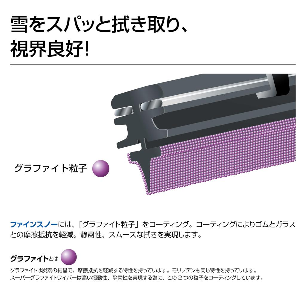 [Amazon.co.jp Limited] PIAA Wiper for Snow Rear Use 15.7 Inches (400 Mm) Fine